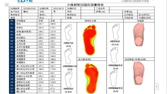 量腳——是高端定制鞋的重要環(huán)節(jié)